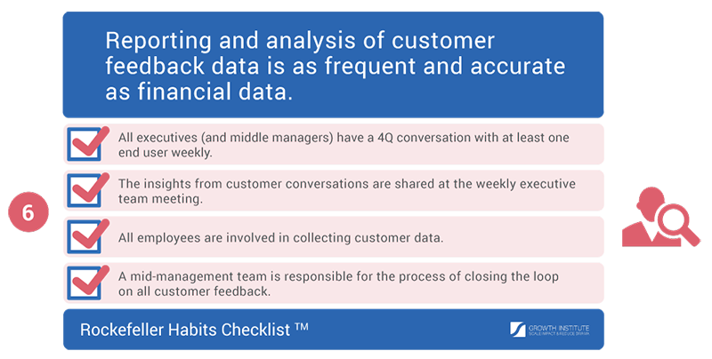 GI_Execution_Rockefeller-Habits-ChecklistTM_Infographics_CUT-6