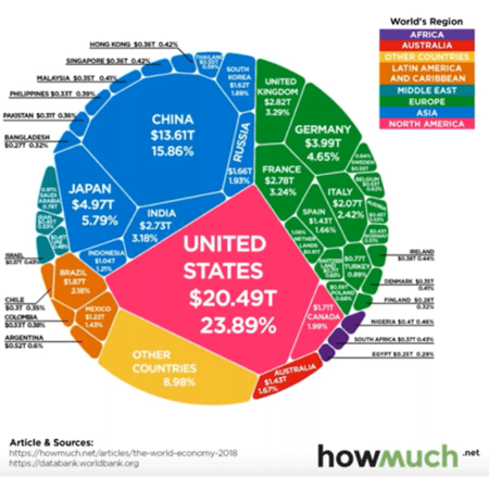 startup_scalingup_economy