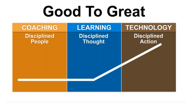 scalingup_methodology