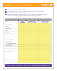 Function_Accountability_chart_scalingup_methodology