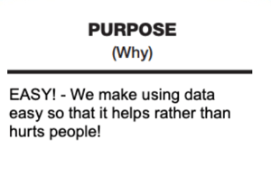 OPSP purpose