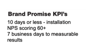 OPSP Brand Promise KPI