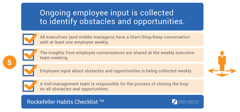 Ongoing Employee Input Checklist