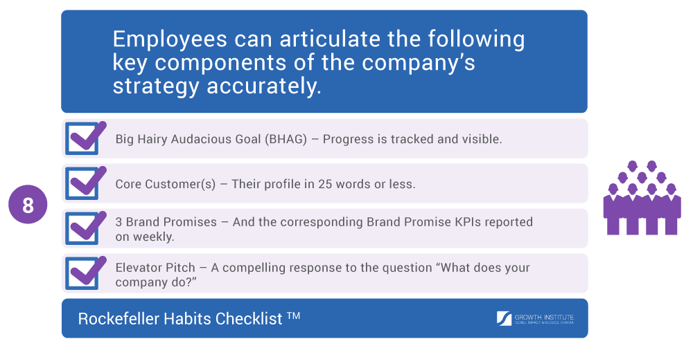 Key Components Strategy Rockefeller Habits