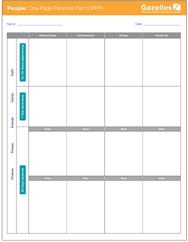 One-Page Personal Plan – Checklist Download