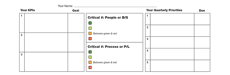 one page vision summary