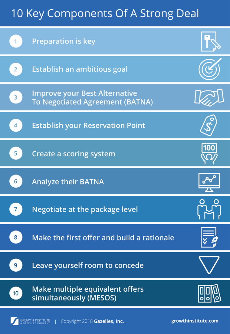 HSN_StronDeal_Infographic.png