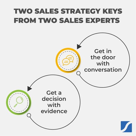 2 sales strategy keys from 2 sales experts-01
