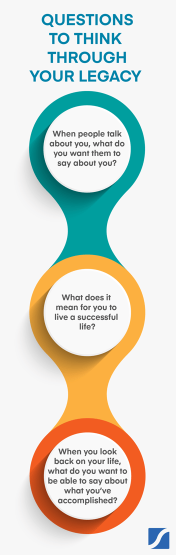 CC_Question to think through your legacy infographic