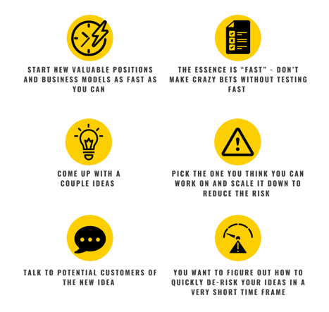 running rapid experiments from alex osterwalder