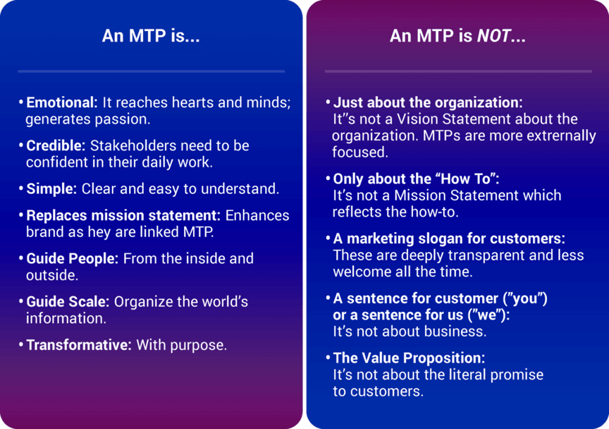 MTP_infographic2 (1) (1)