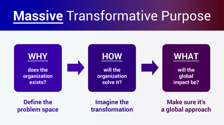 MTP_inforgraphic1 (1) (1)