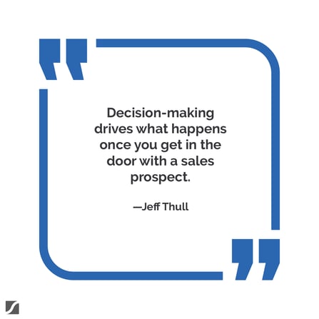 Quotes_jeff thull-01