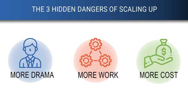 The 3 Hidden Dangers of Scaling Up
