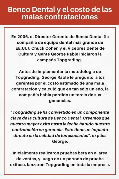 benco dental case Topgradin