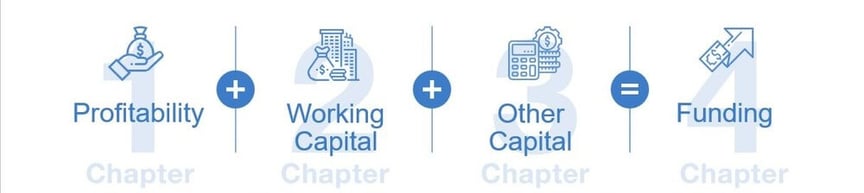 cash flow the 4 chapters (1) (1)