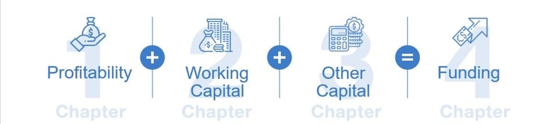 cash flow the 4 chapters