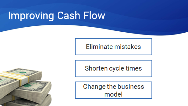 3 steps to improve cash flow