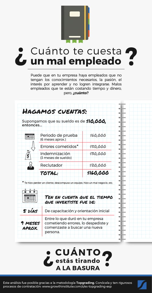 infografía final 160