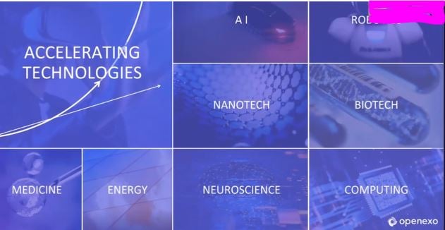 list of accelerating technoloiges like robotics ai nanotech and neuroscience