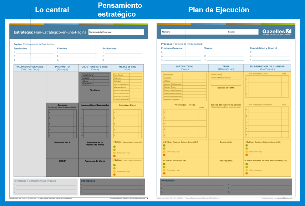 plan estrategico