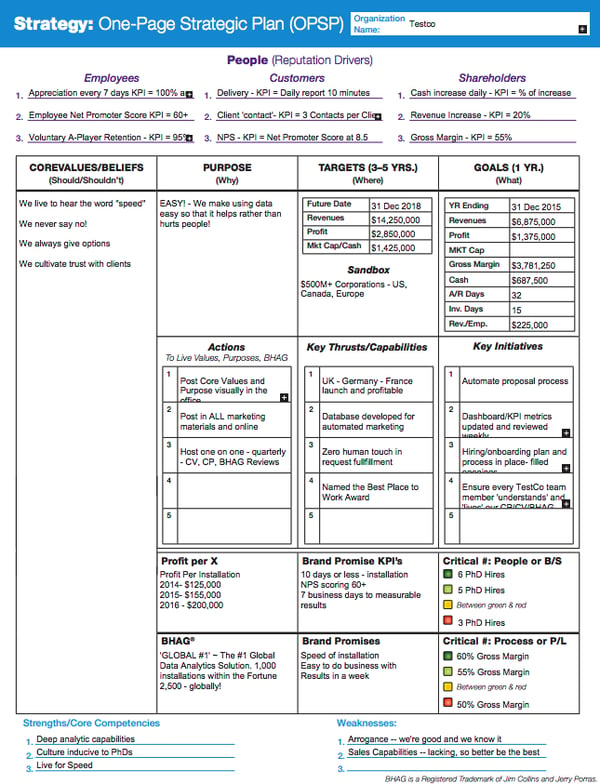 offsite-agenda-template-hq-printable-documents