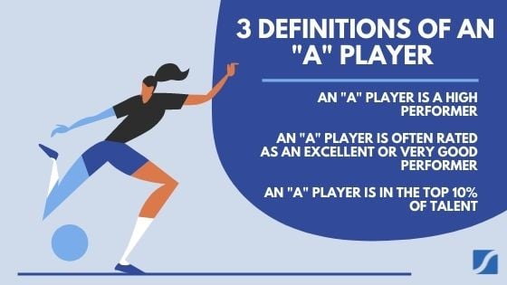 the 3 definitions of an a player