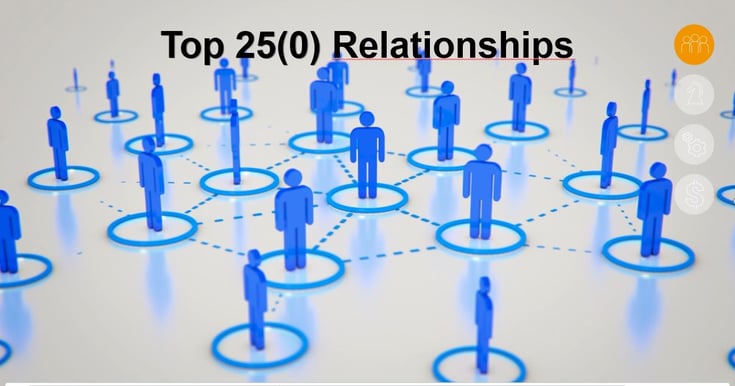 top 25 relationships in your industry