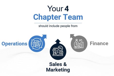 your 4 chapter team should include